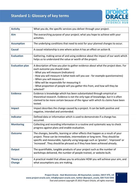 ICNC Glossary of Key Terms .